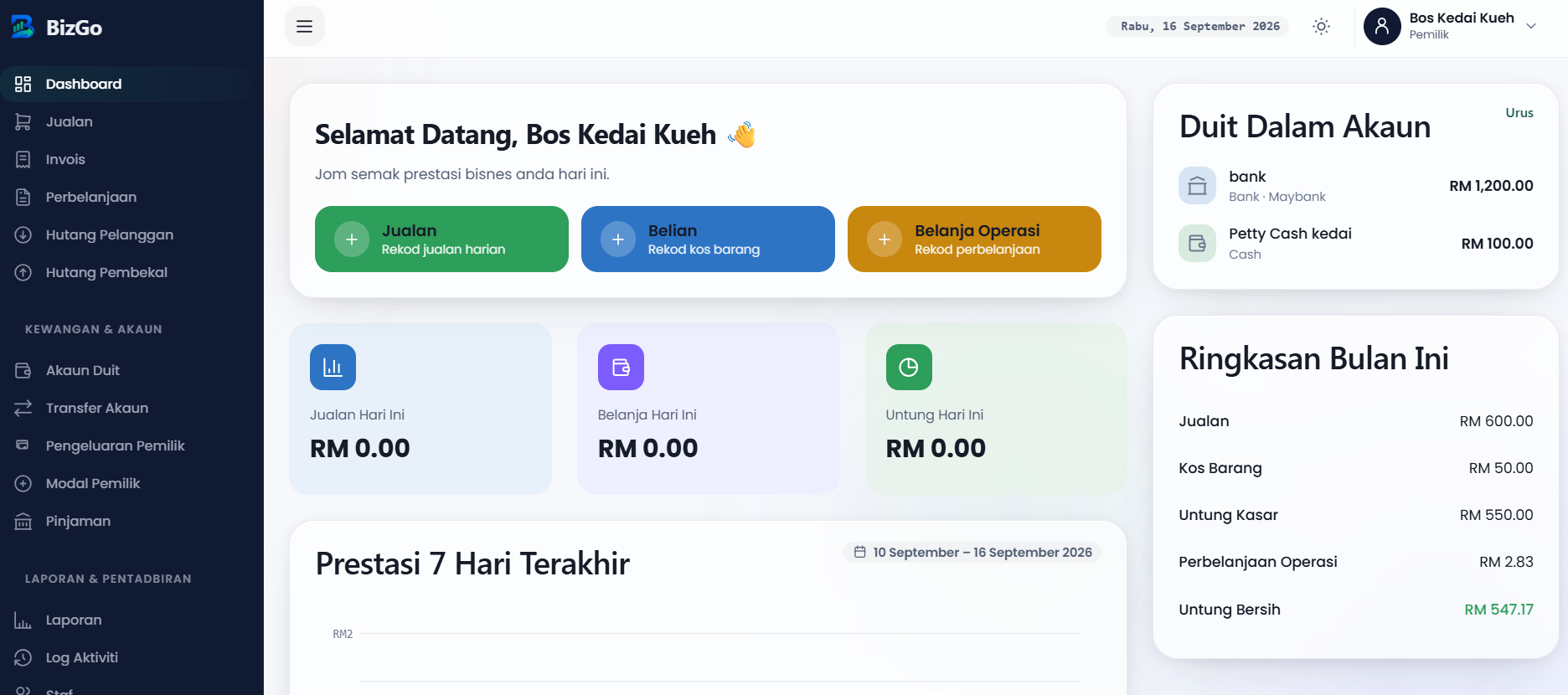 BizGo